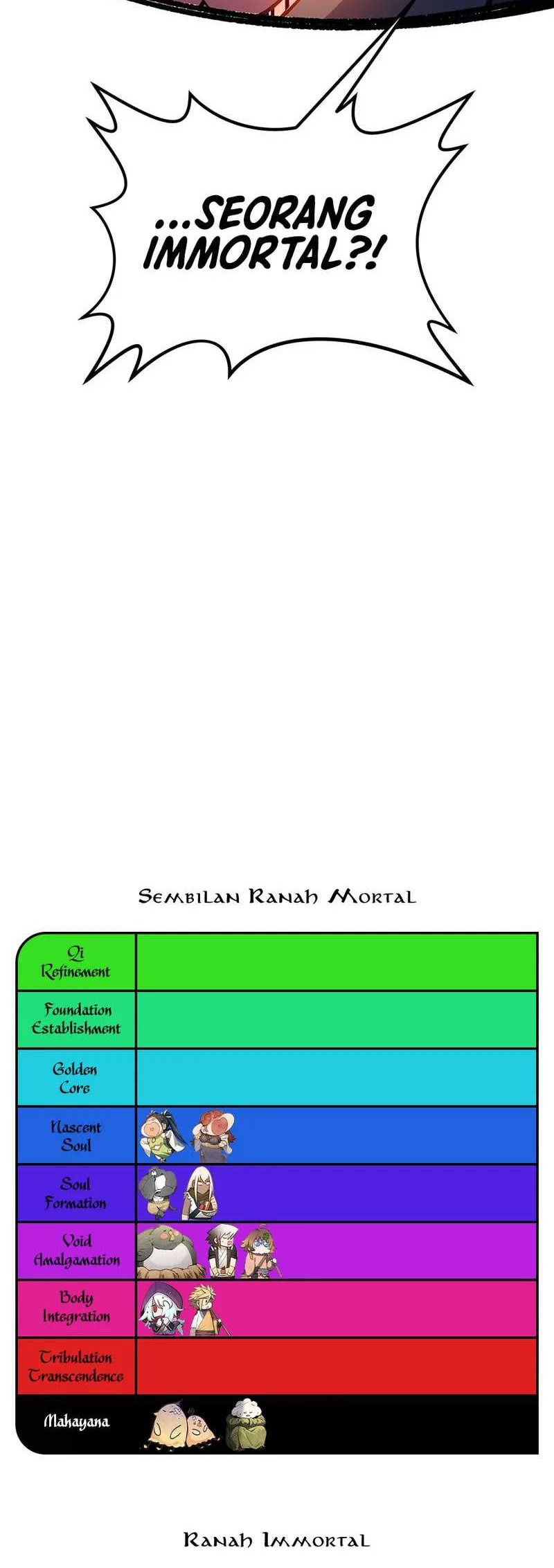 Top Tier Providence: Secretly Cultivate for a Thousand Years Chapter 204 Gambar 41