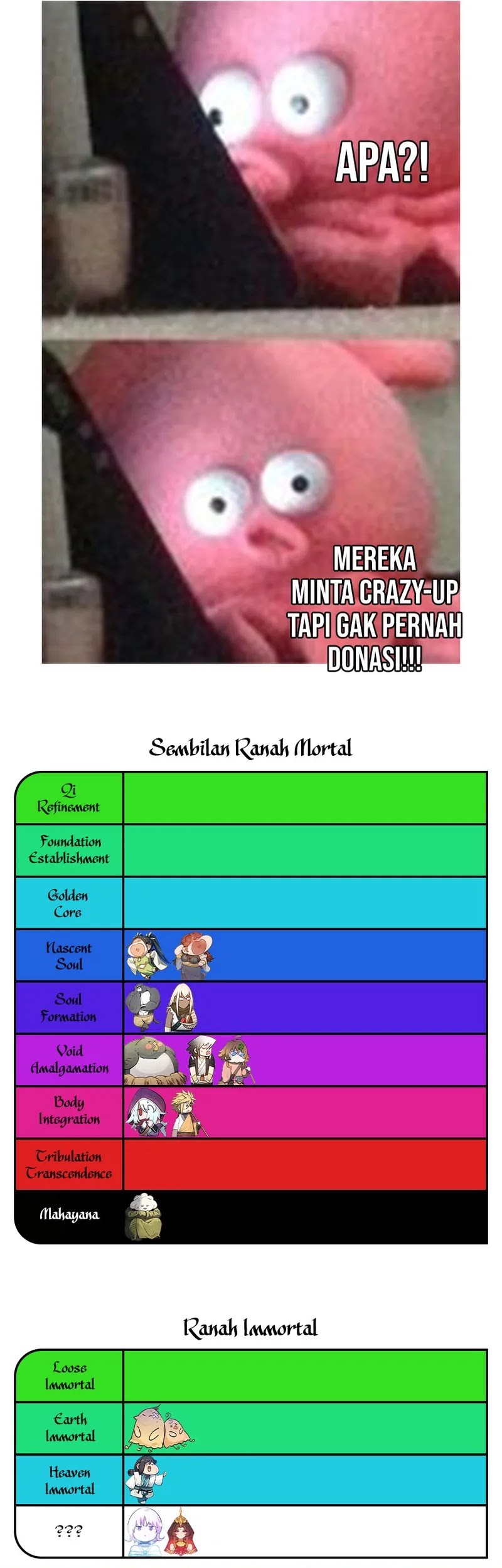 Top Tier Providence: Secretly Cultivate for a Thousand Years Chapter 211 Gambar 45