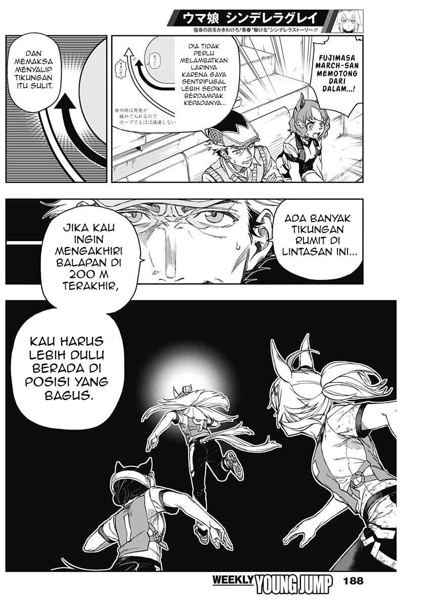 Uma Musume: Cinderella Gray Chapter 8 Gambar 6