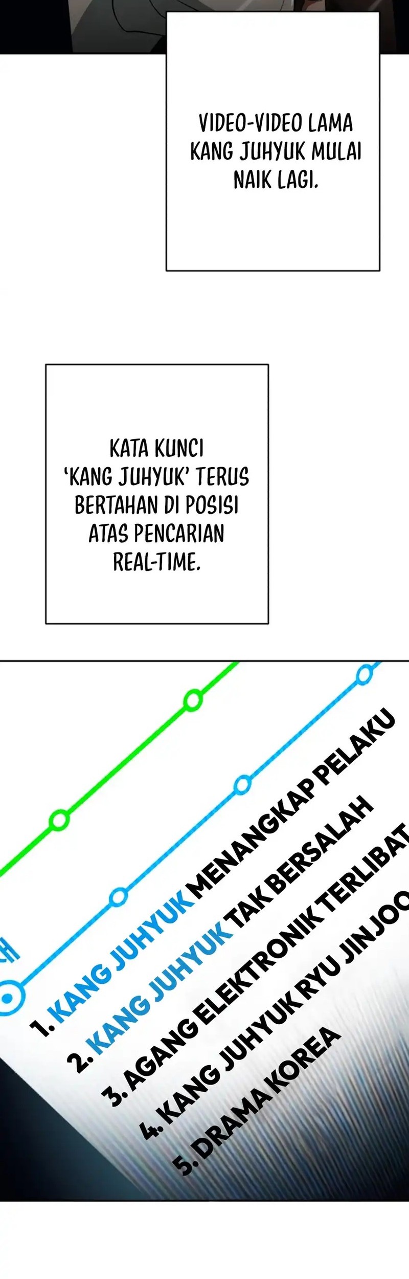 Voice Phishing Turns Your Life Around Chapter 51 Gambar 49