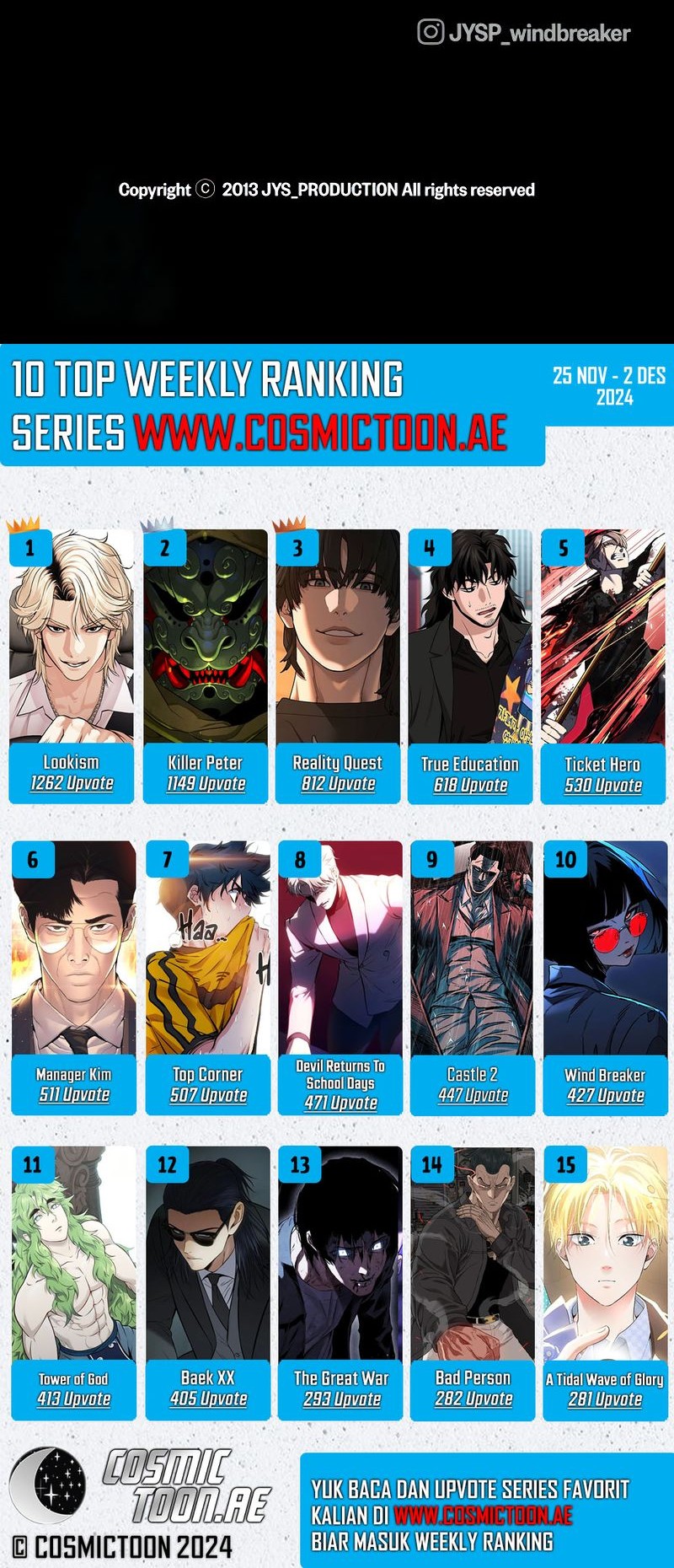 Wind Breaker Chapter 528 Gambar 106