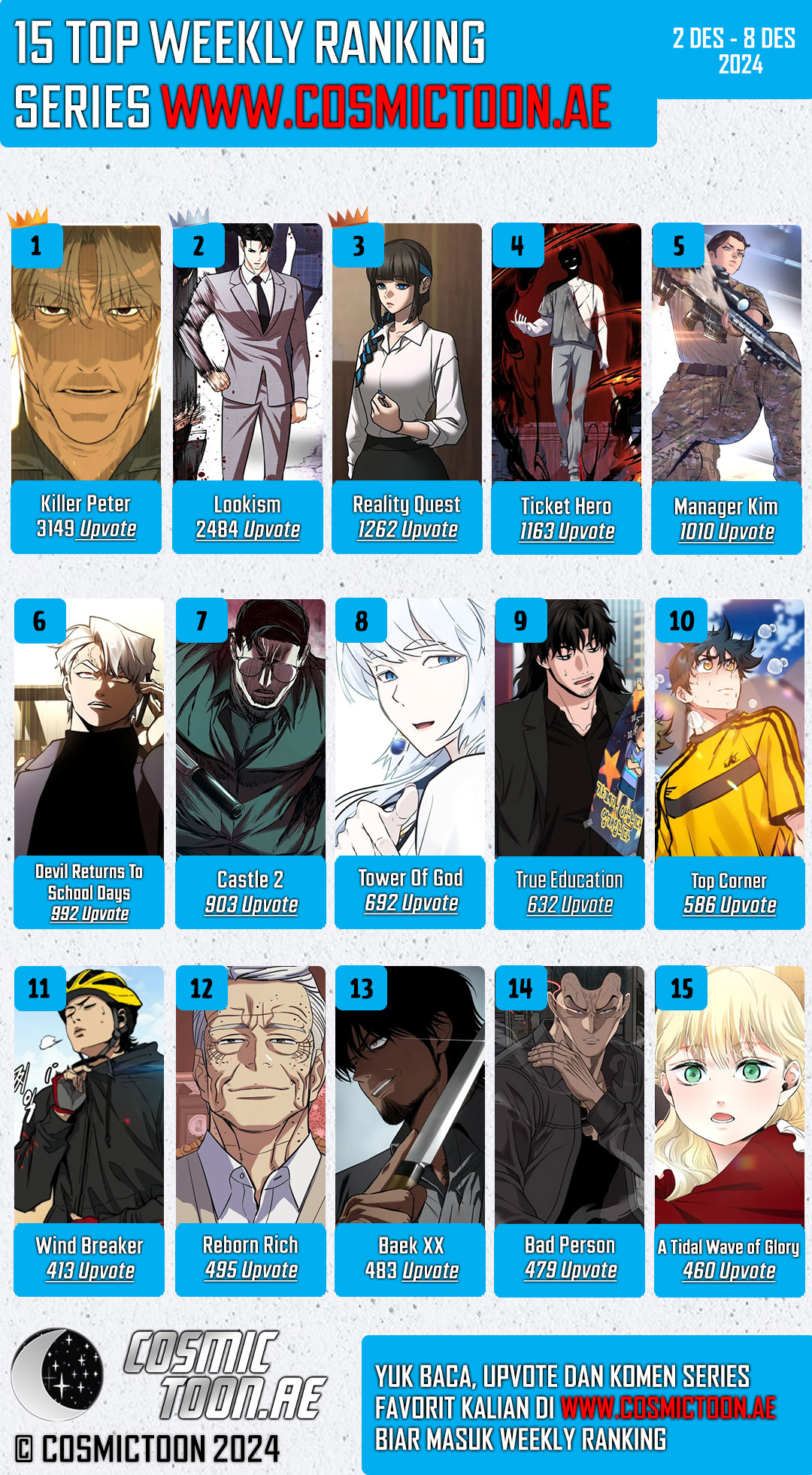 Wind Breaker Chapter 529 Gambar 82