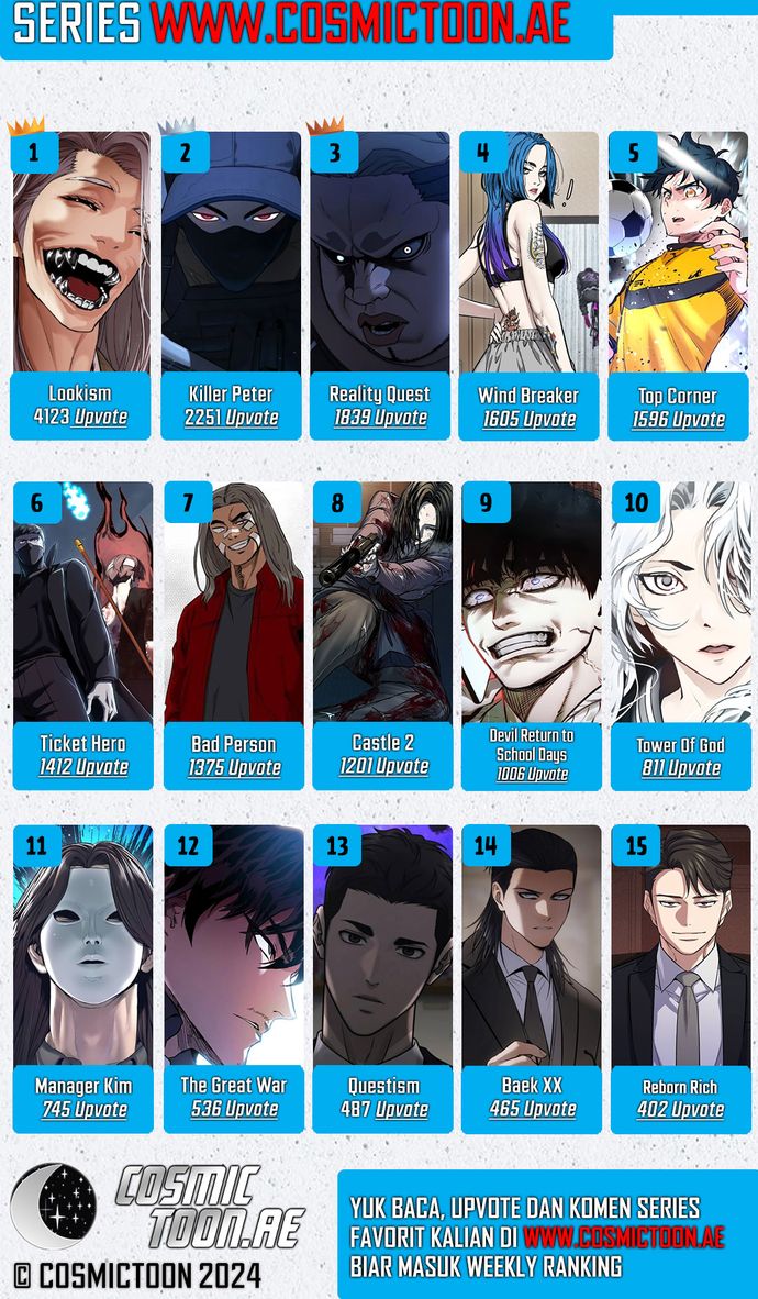 Wind Breaker Chapter 531 Gambar 77