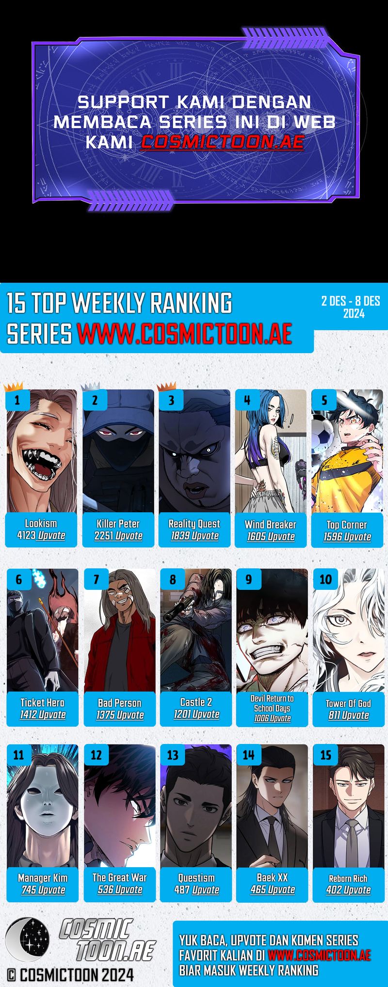 Wind Breaker Chapter 532 Gambar 117