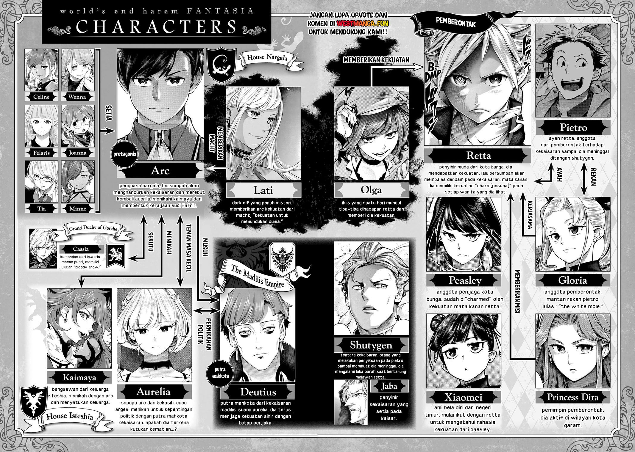 World’s End Harem FANTASIA Chapter 57 Gambar 8