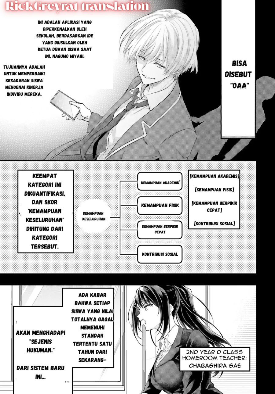 Youkoso Jitsuryoku Shijou Shugi no Kyoushitsu e 2-nensei-hen 2nd Stage Chapter 1.1 Gambar 6