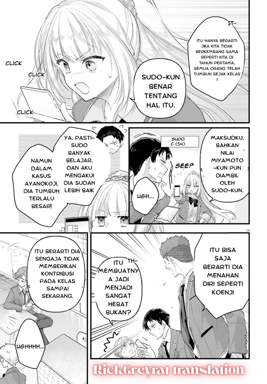 Youkoso Jitsuryoku Shijou Shugi no Kyoushitsu e 2-nensei-hen 2nd Stage Chapter 1.2 Gambar 14