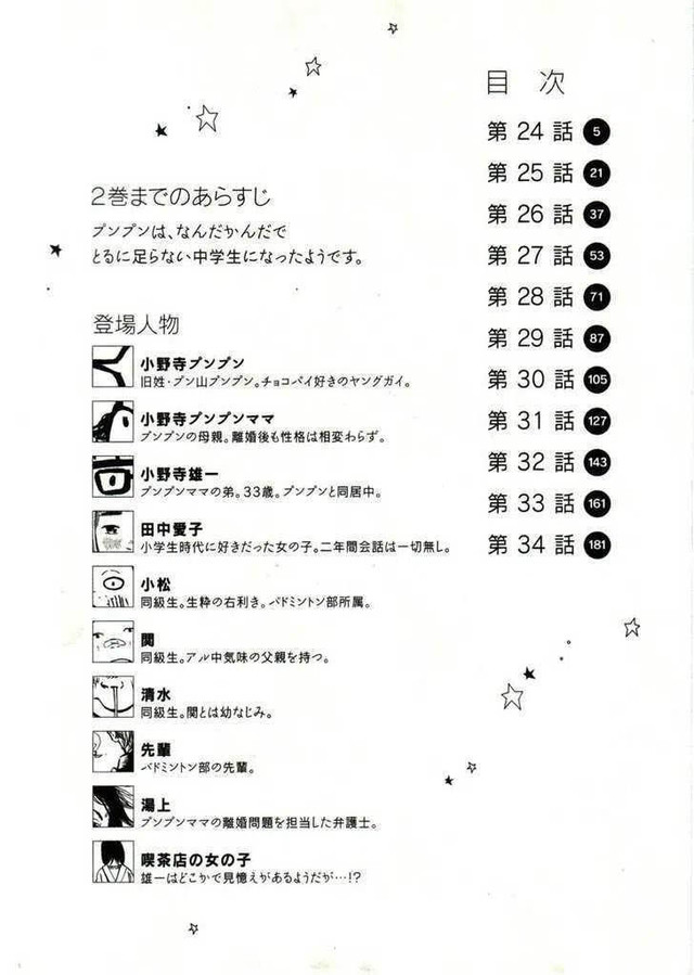 Oyasumi Punpun Chapter 24 Gambar 4