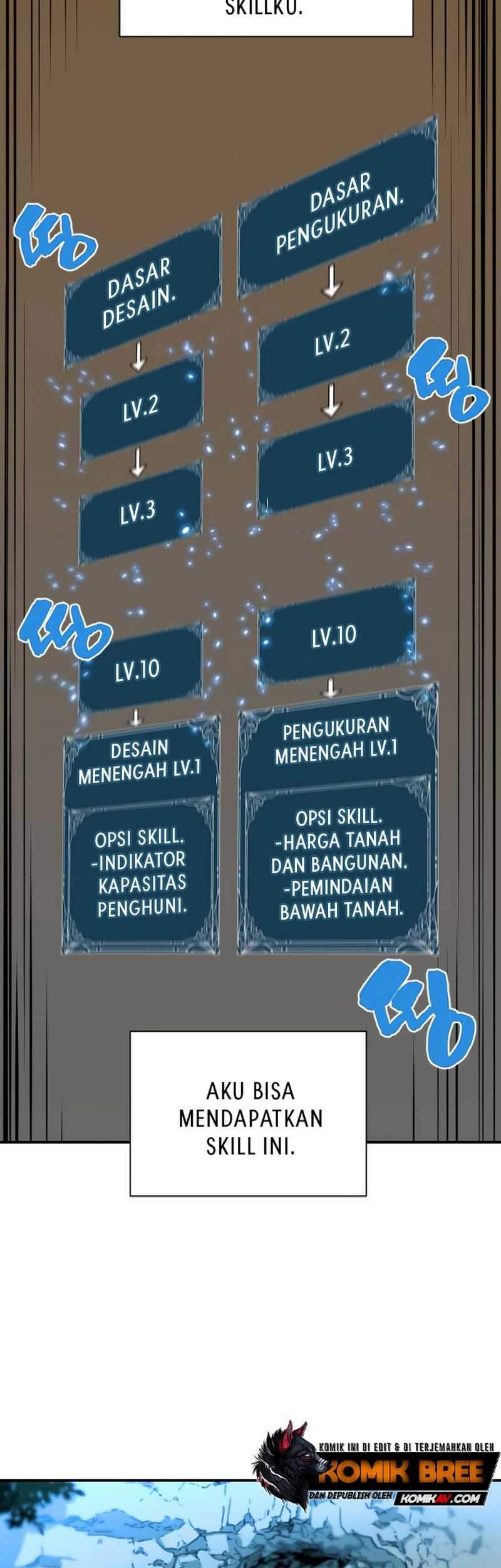 The World’s Best Engineer Chapter 10.1 Gambar 14