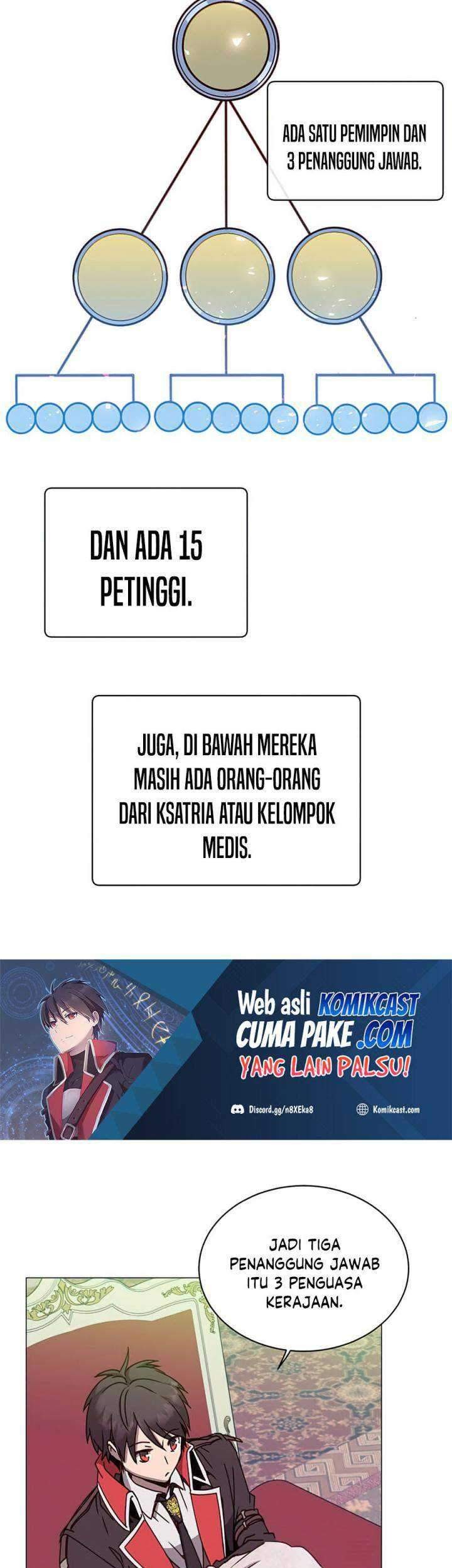 The MAX leveled hero will return! Chapter 62 Gambar 10