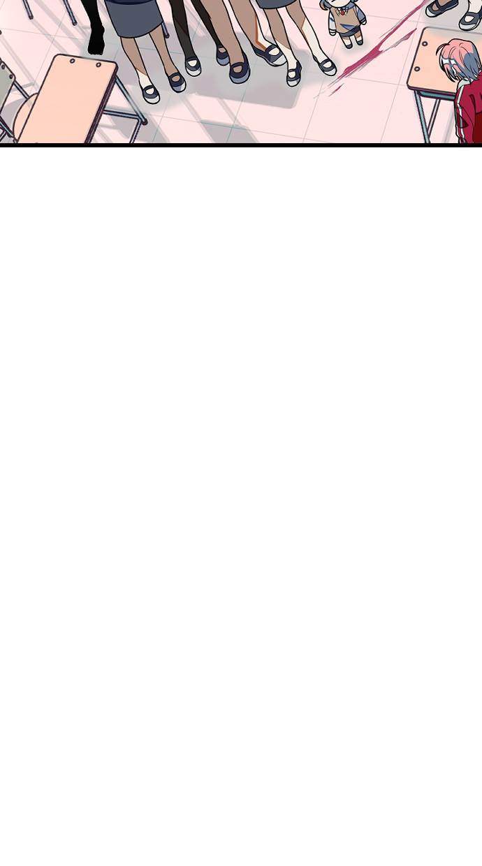 Survive Romance Chapter 19 Gambar 4