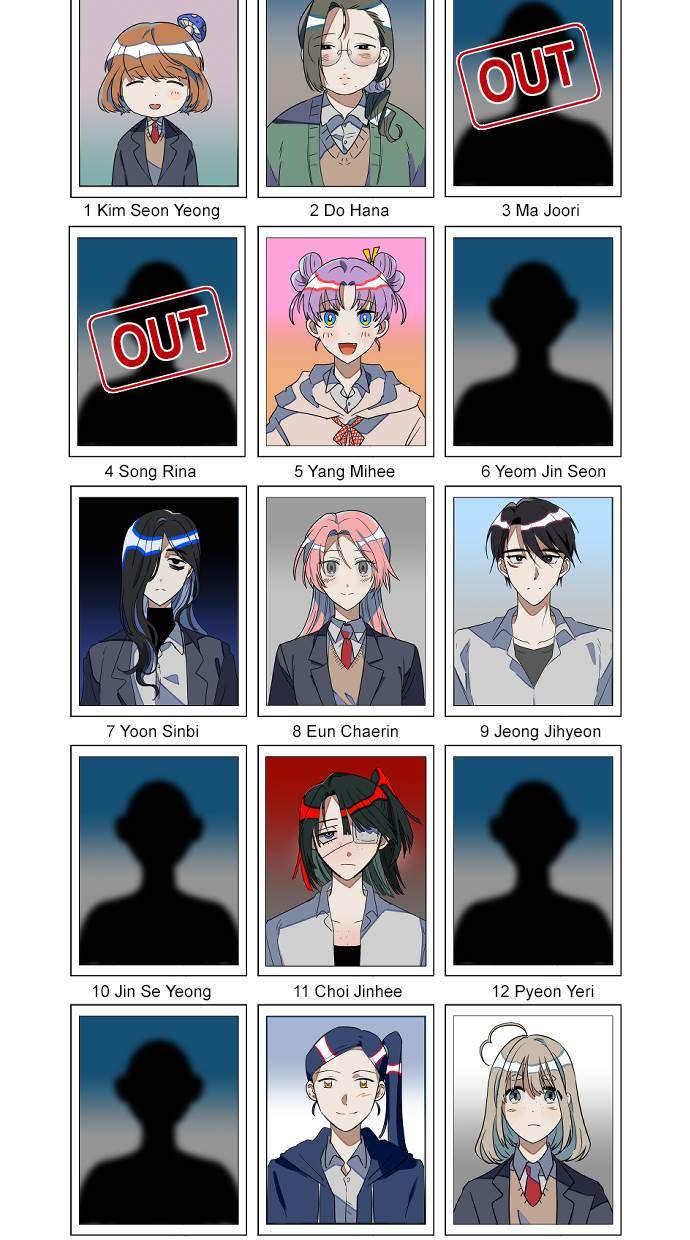 Survive Romance Chapter 19 Gambar 91