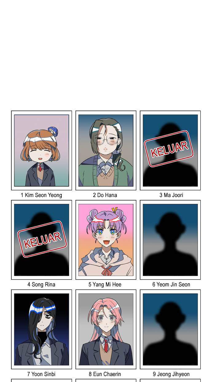 Survive Romance Chapter 14 Gambar 82