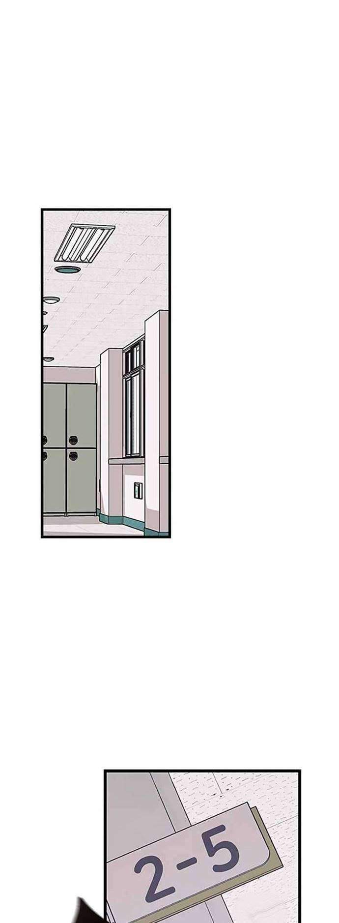 Survive Romance Chapter 6 Gambar 36