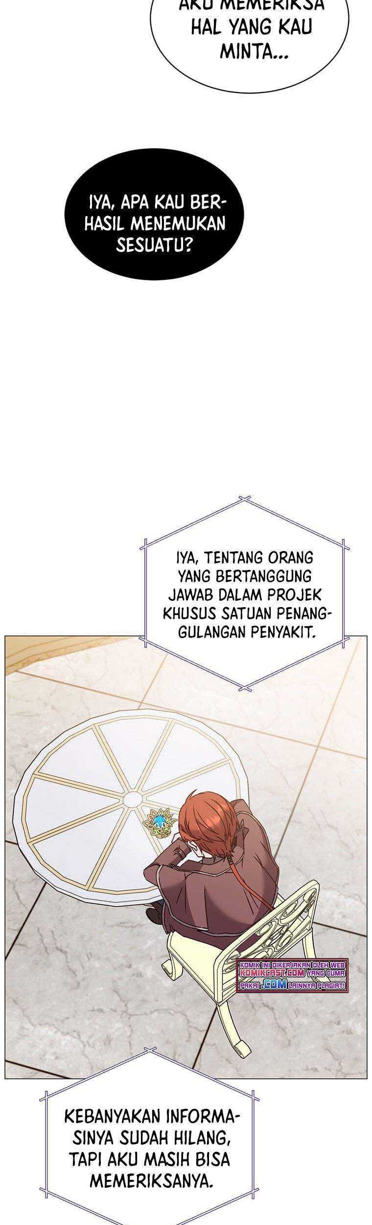 The MAX leveled hero will return! Chapter 64 Gambar 38