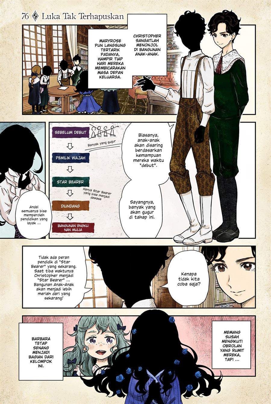 Komik Shadows House Chapter 76 gambar nomor 1