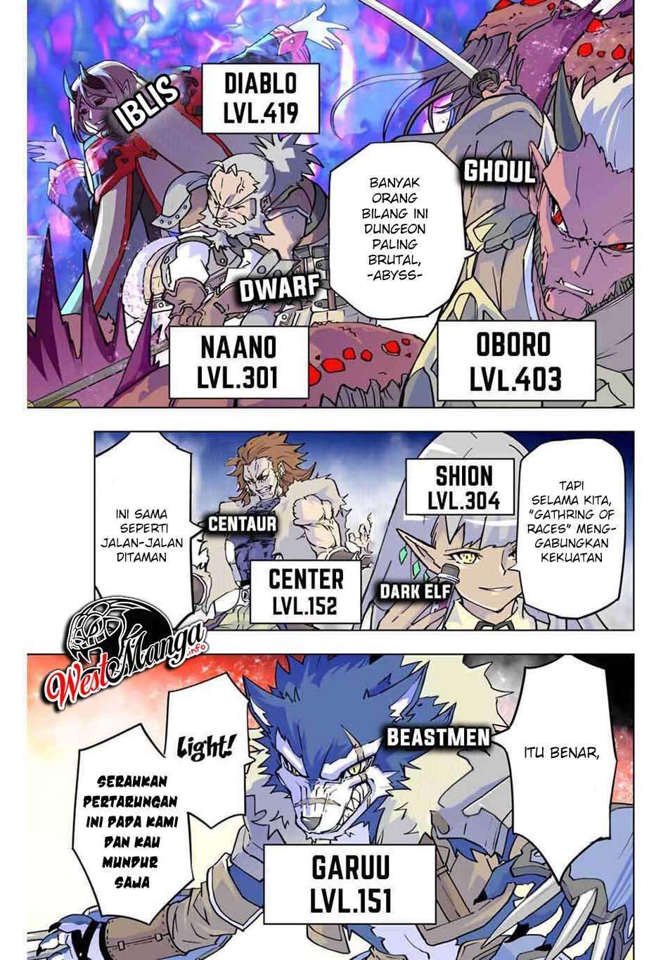 My Gift LVL 9999 Unlimited Gacha Chapter 1 Gambar 5