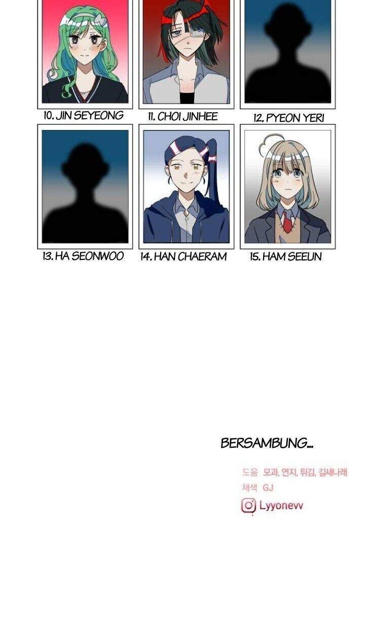 Survive Romance Chapter 34.5 Gambar 31