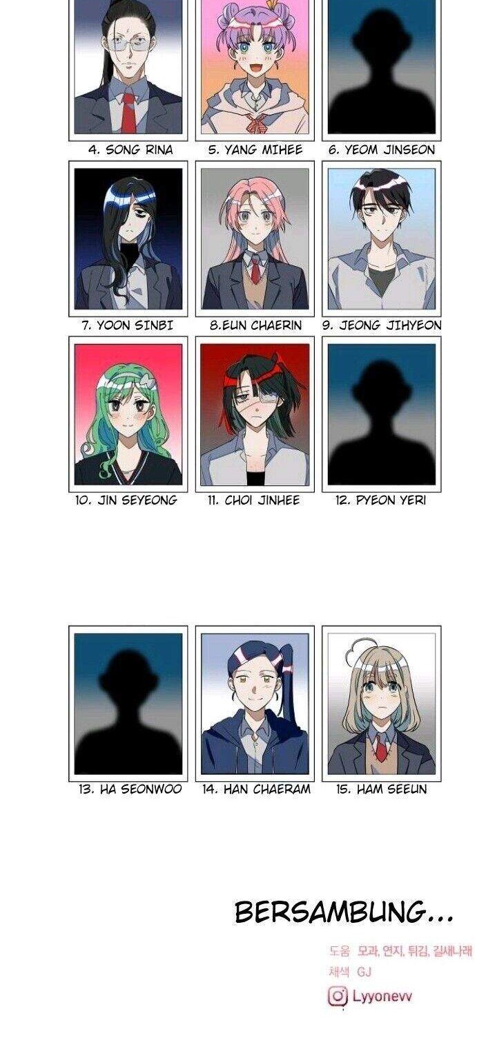 Survive Romance Chapter 29.5 Gambar 36