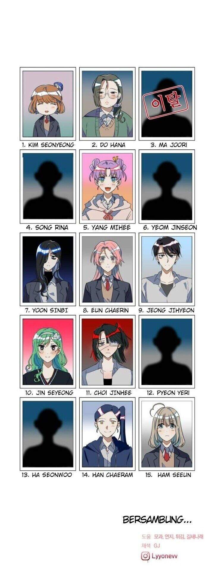 Survive Romance Chapter 27.5 Gambar 24