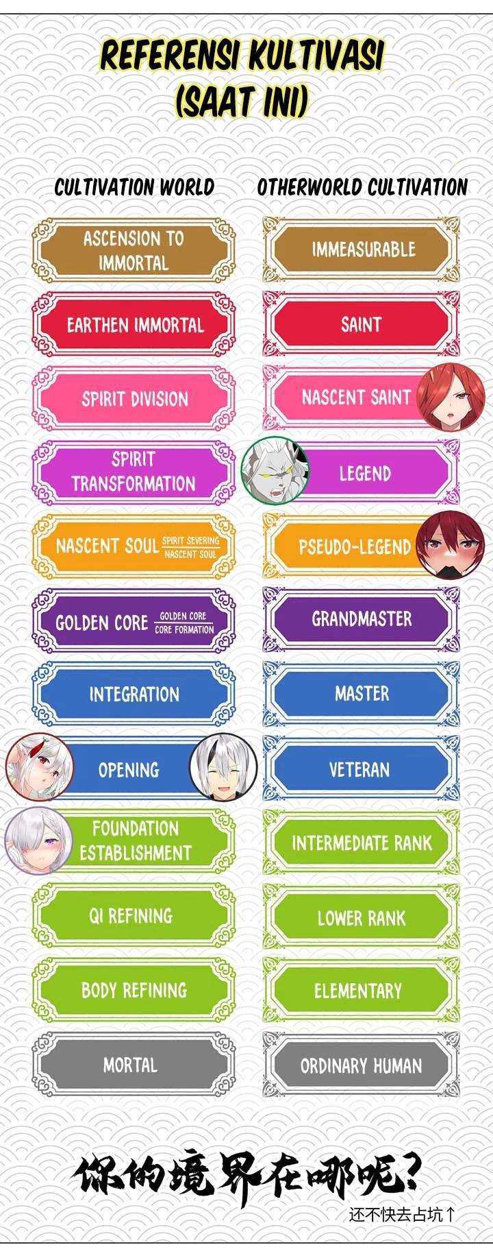 My Harem Grew So Large, I Was Forced to Ascend Chapter 40 Gambar 59