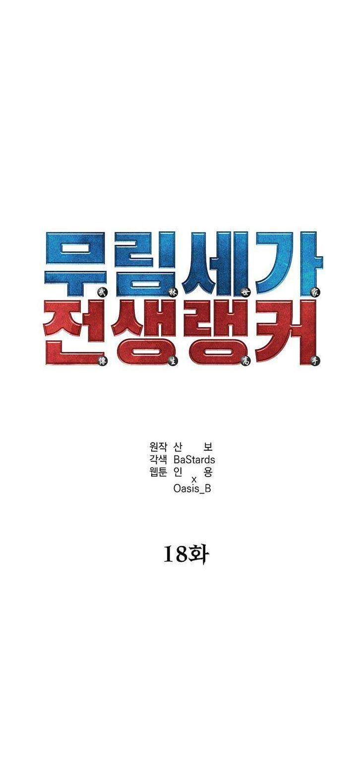 Reincarnation of the Murim Clan’s Former Ranker Chapter 18 Gambar 25