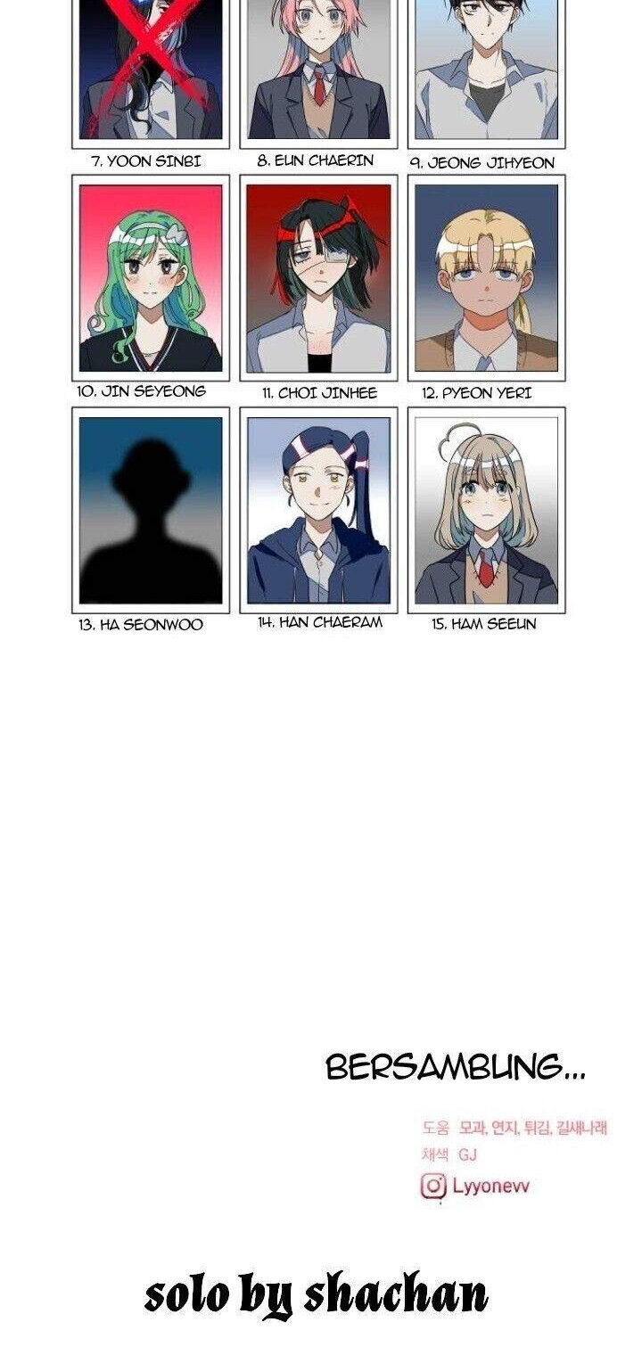 Survive Romance Chapter 36.5 Gambar 28