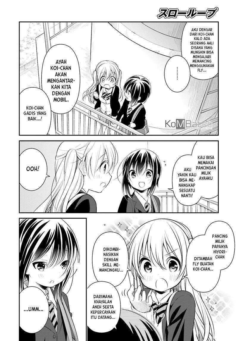 Slow Loop Chapter 3 Gambar 23