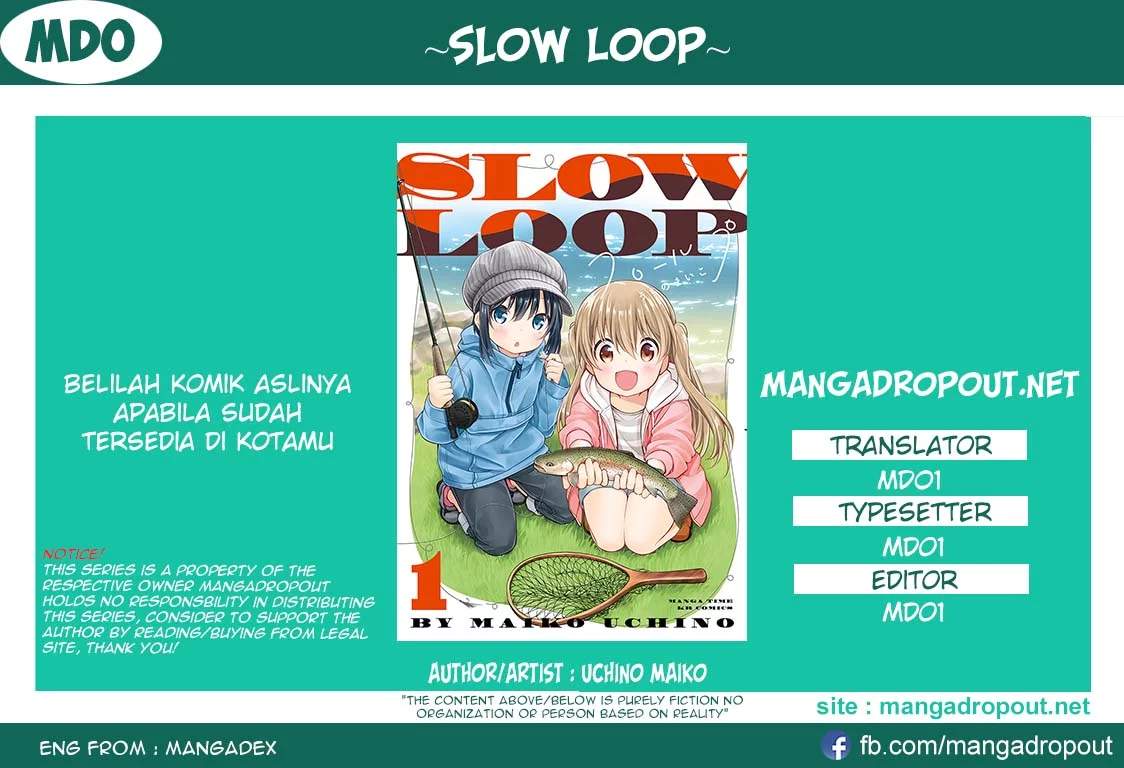 Komik Slow Loop Chapter 2 gambar nomor 1