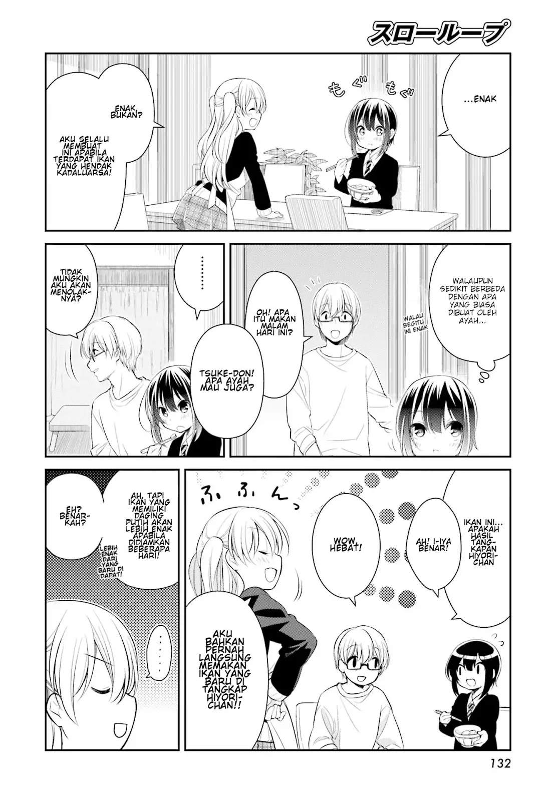 Slow Loop Chapter 2 Gambar 25