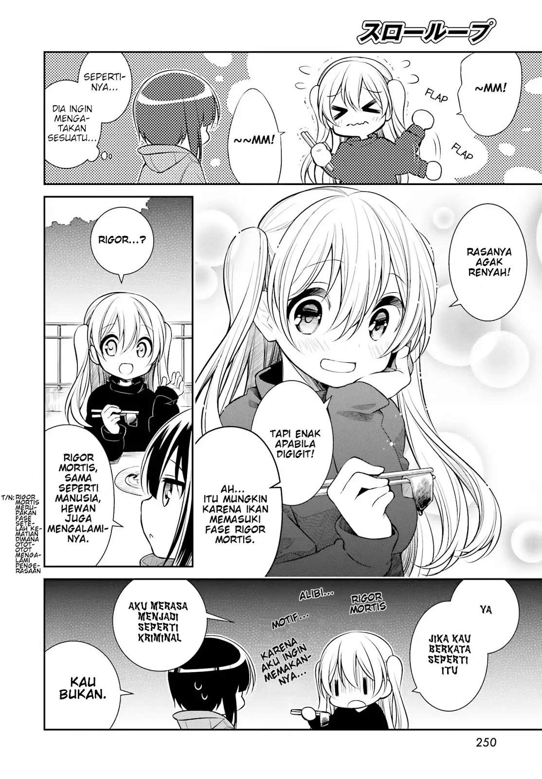 Slow Loop Chapter 1 Gambar 24