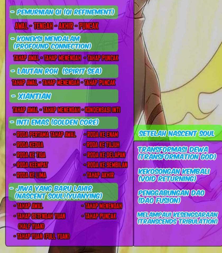 Rebirth Of The Urban Immortal Cultivator Chapter 674 Gambar 10