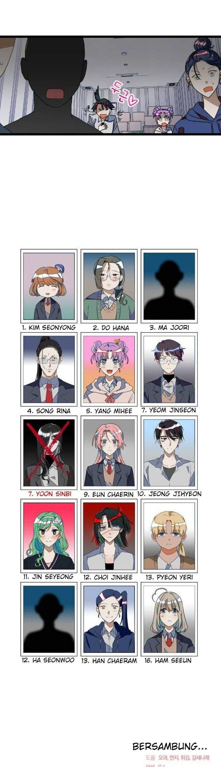 Survive Romance Chapter 38.5 Gambar 36