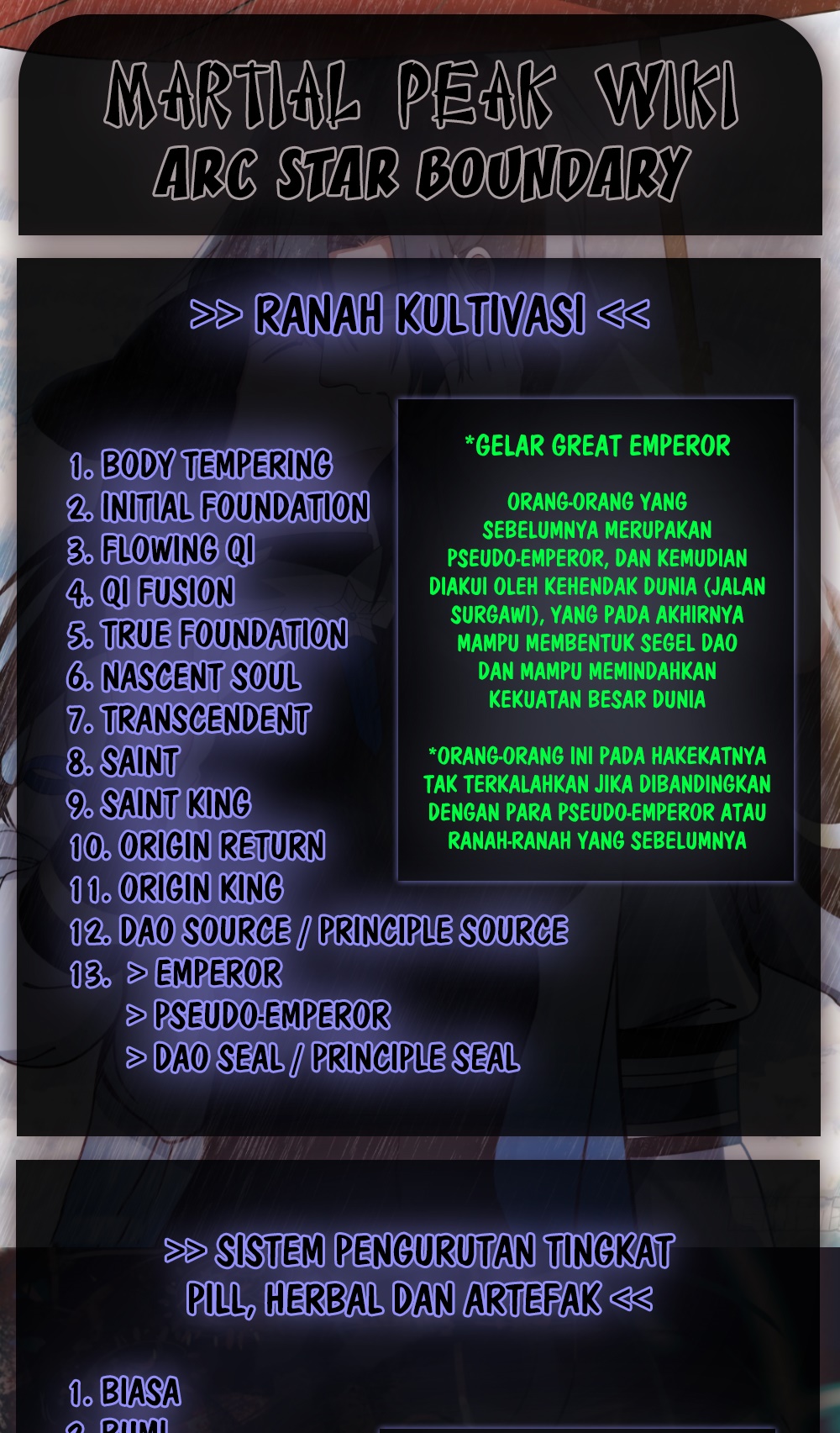 Martial Peak Part 1 Chapter 1700 Gambar 30