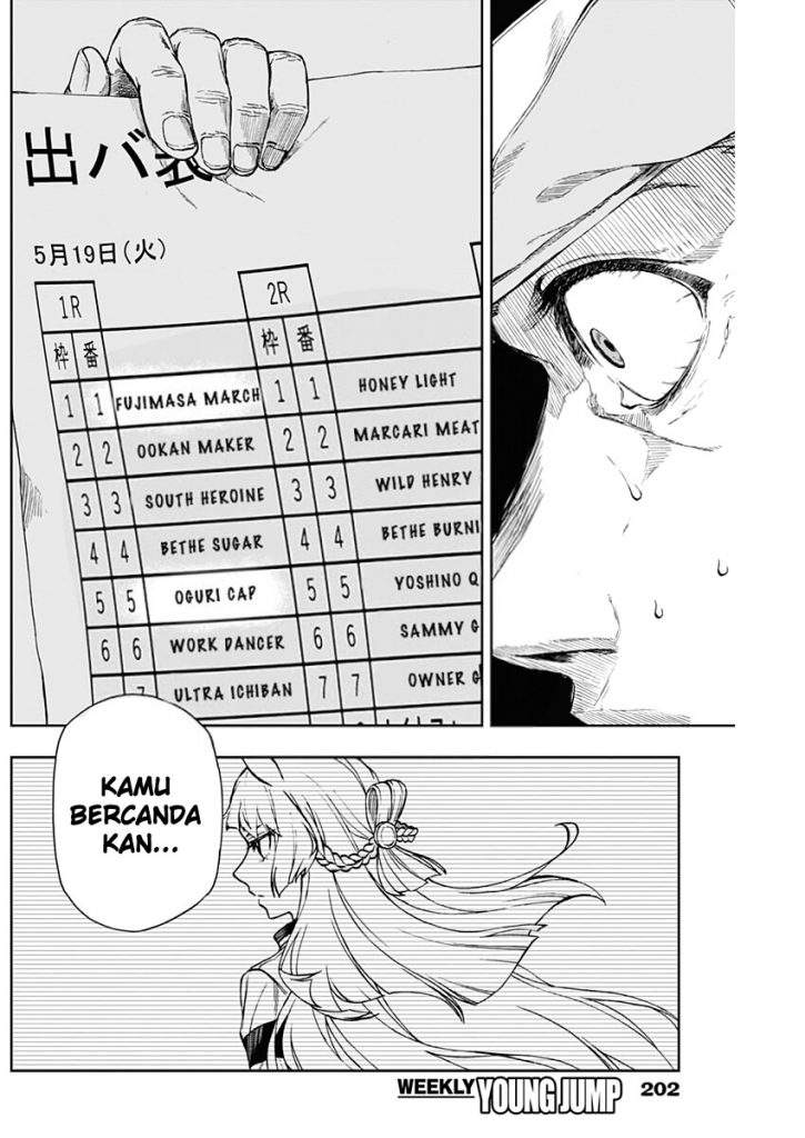 Uma Musume: Cinderella Gray Chapter 2 Gambar 27