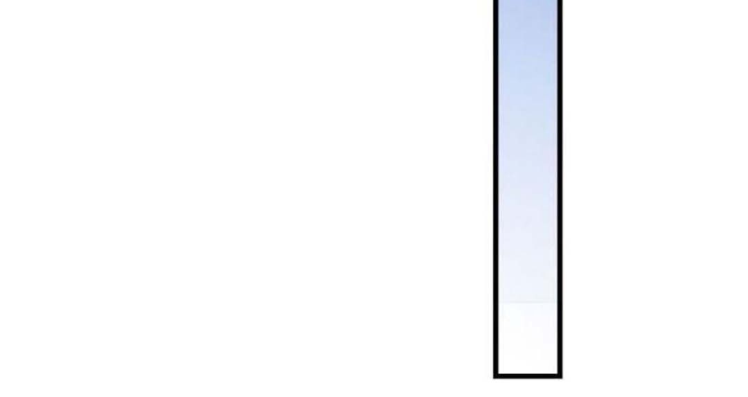 I Became The Emperor’s Daughter One Day Chapter 96 Gambar 11