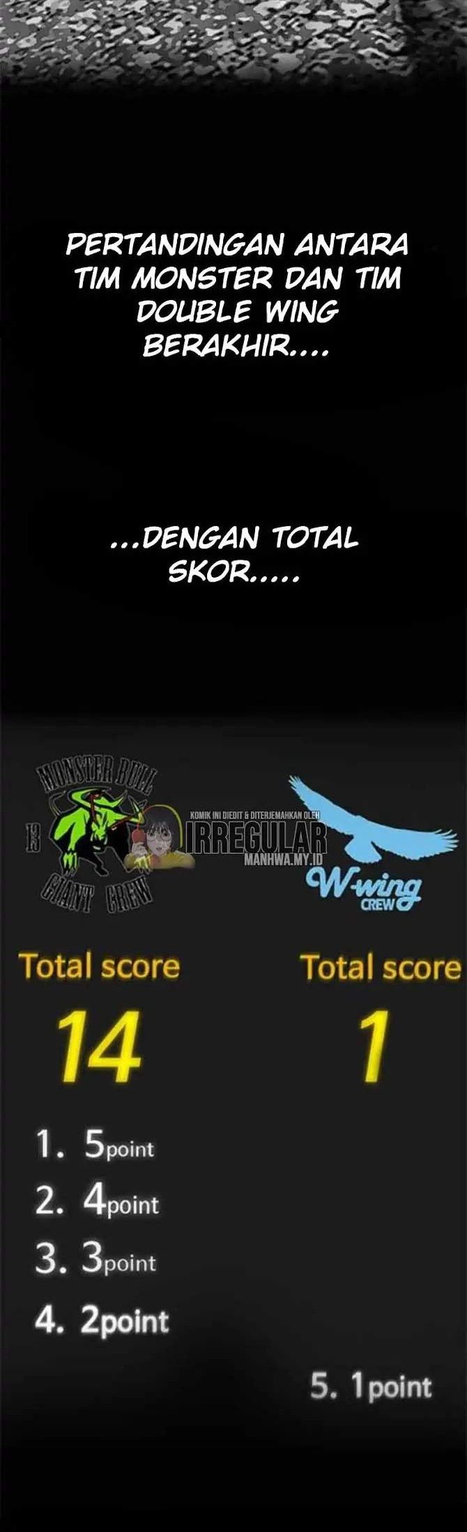 Wind Breaker Chapter 348 Gambar 31