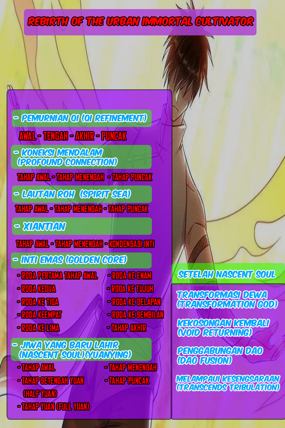 Rebirth Of The Urban Immortal Cultivator Chapter 681 Gambar 23