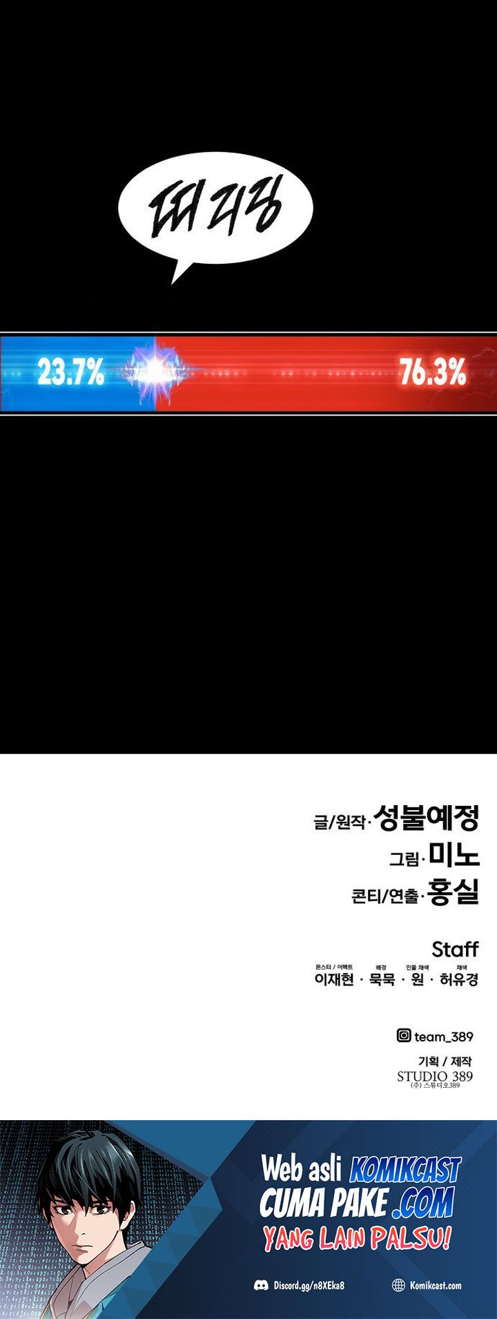 Limit Breaker Chapter 56 Gambar 156