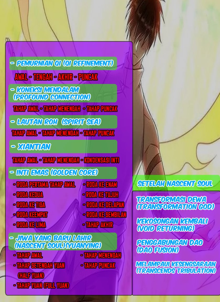 Rebirth Of The Urban Immortal Cultivator Chapter 688 Gambar 15