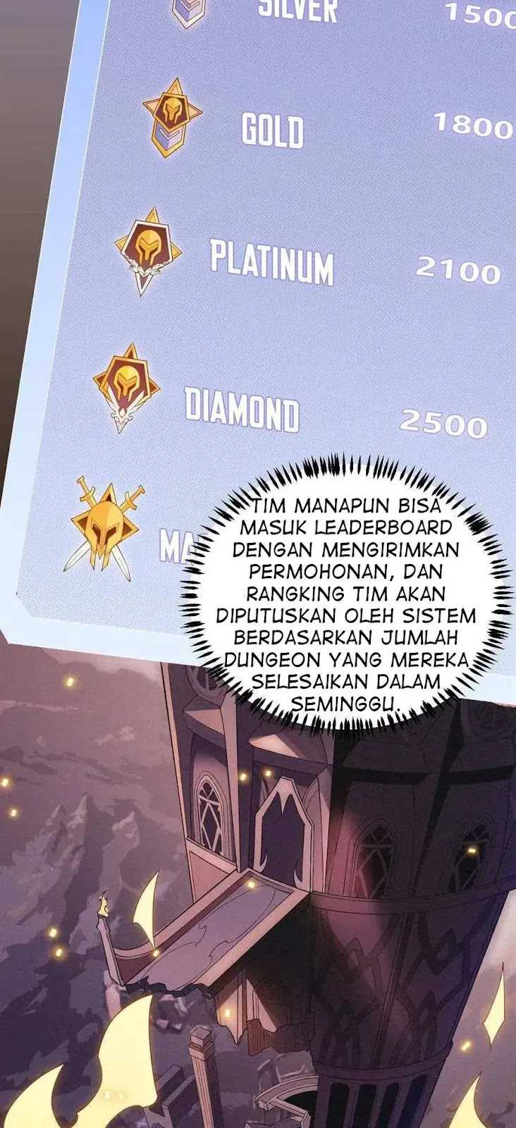 The Game That I Came From Chapter 53 Gambar 13