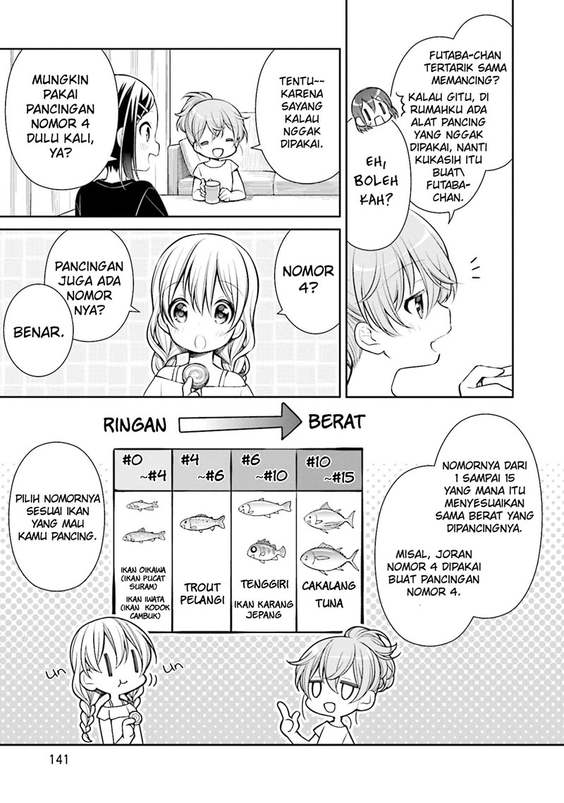 Slow Loop Chapter 12 Gambar 13