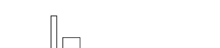 Miracle Hero! Chapter 08 Gambar 13