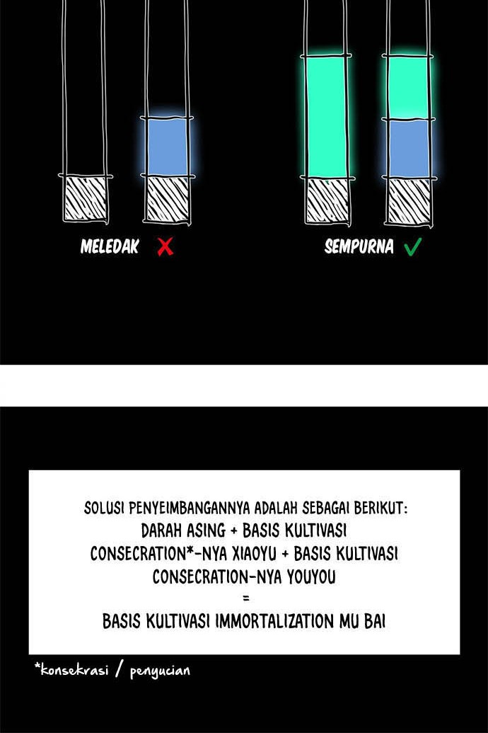 My Harem Grew So Large, I Was Forced to Ascend Chapter 48 Gambar 31