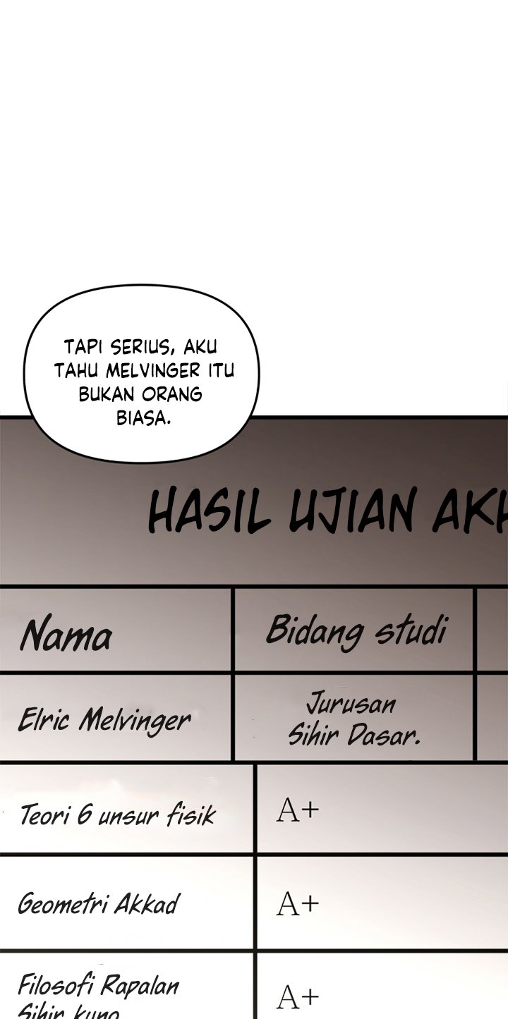 Talent-Swallowing Magician Chapter 01 Gambar 12