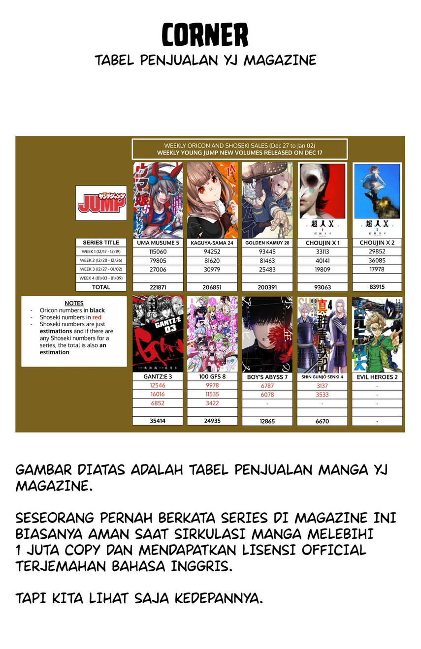 Kimi no Koto ga Dai Dai Dai Dai Daisuki na 100-ri no Kanojo Chapter 77 Gambar 22