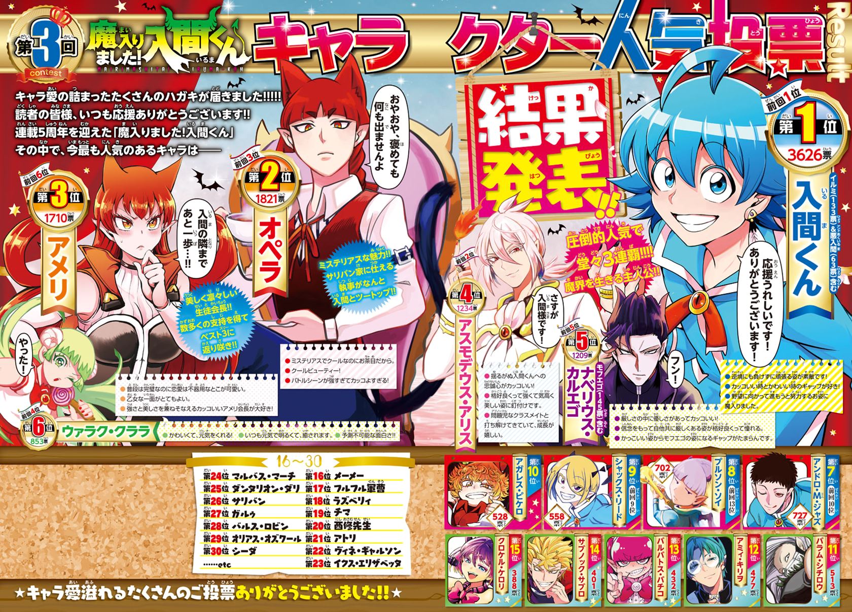 Mairimashita! Iruma-kun Chapter 242 Gambar 3