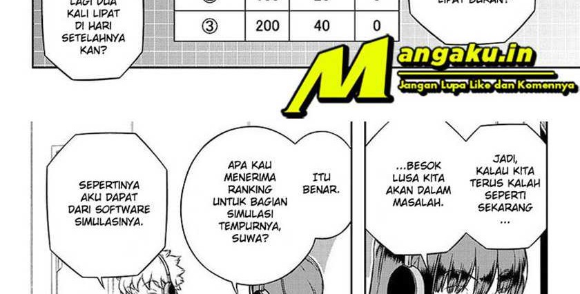 World Trigger Chapter 220 Gambar 4