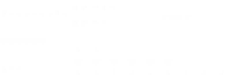 Youngest Chef From the 3rd Rate Hotel Chapter 25 Gambar 24