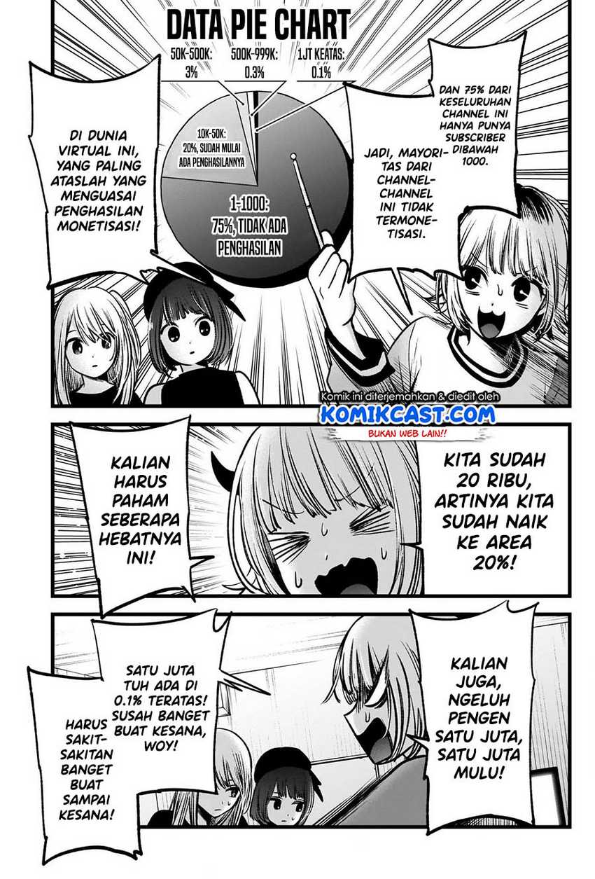 Oshi no Ko Chapter 69 Gambar 4